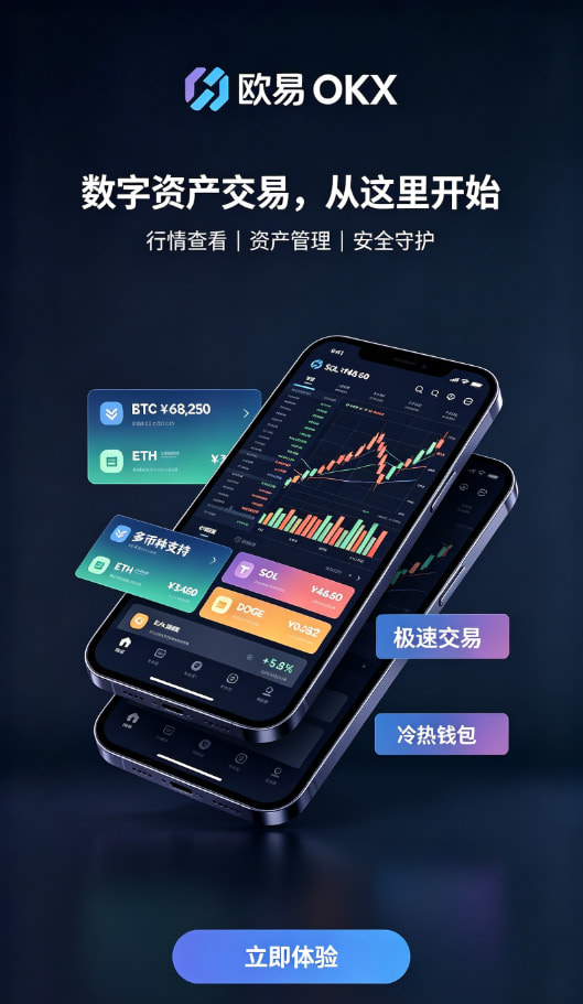 欧交易所app下载资产充值与交易